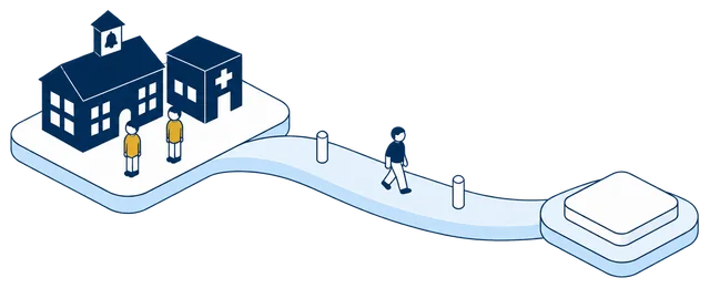 Isometric illustration. A school and a clinic, with two students in gold in front of them. A road winds away past two marker posts, and a walker follows it to the Anonomatic mark.