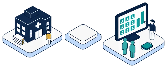 Isometric illustration. A hospital, a stack of records with gold tabs and an identified patient in gold, face visible, connect to the Anonomatic mark. Beyond it, an analyst points at a dashboard of teal individual records and charts, beside an AI chip and two featureless teal figures with no face or hair: the same people, de-identified.
