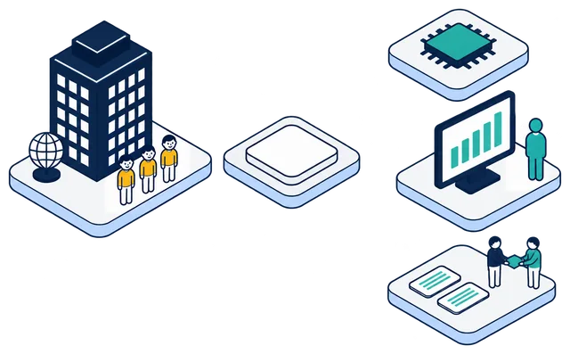 Isometric illustration. An office tower and a globe, with three identified people in gold, faces visible, connect to the Anonomatic mark. From the mark, teal protected data goes out to an AI chip, an analytics dashboard with a featureless teal figure, and two people handing over a teal card.