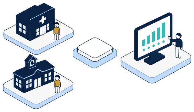 Isometric illustration. A clinic and a school, each with one identified person in gold, face visible, pass records through the Anonomatic mark. Beyond it, an analyst points at a dashboard of teal charts.